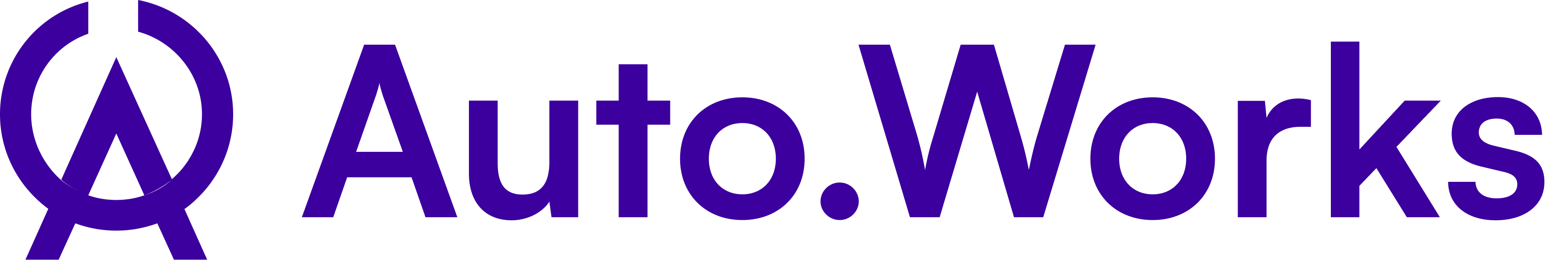 autoworks logo